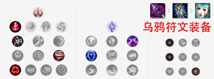 《LOL》9.16版本各位置高分英雄推荐