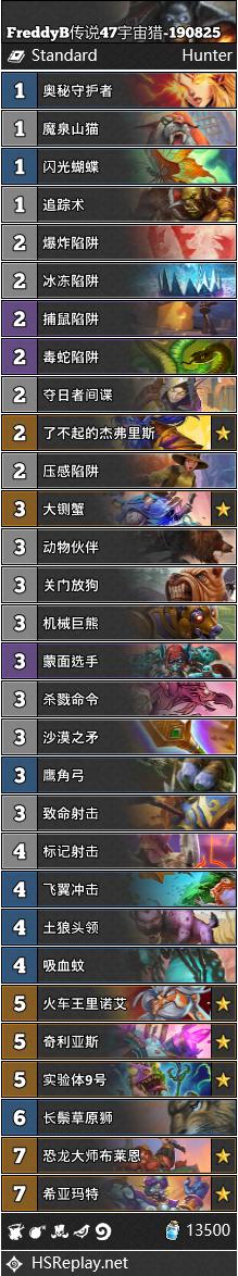 《炉石传说》奥丹姆奇兵8月末期T1卡组汇总