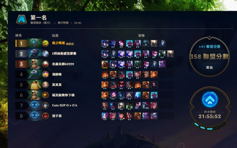 《LOL》云顶之弈9.17版本强势阵容推荐