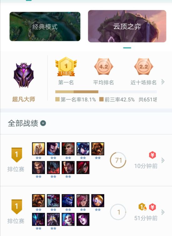 《LOL》云顶之弈9.16虚空恶魔斗法阵容玩法