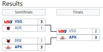 《LOL》LCK保级赛队伍确定 KaKAO或重出江湖