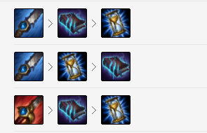 《LOL》9.17版本五路T1级别英雄推荐