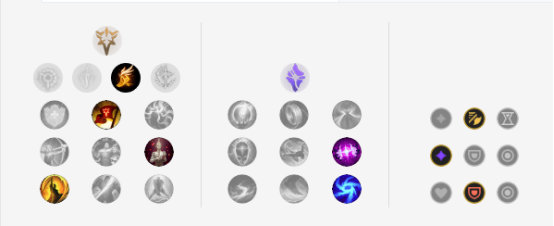 《LOL》9.17版本五路T1级别英雄推荐