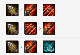 《LOL》9.17版本五路T1级别英雄推荐