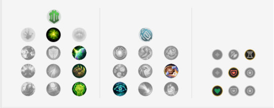 《LOL》9.17版本五路T1级别英雄推荐