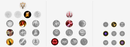 《LOL》9.17版本禁用率前五英雄推荐