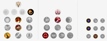 《LOL》9.17版本禁用率前五英雄推荐