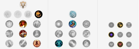 《LOL》9.17版本禁用率前五英雄推荐