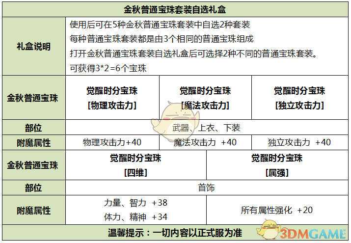 《DNF》2019金秋礼包介绍
