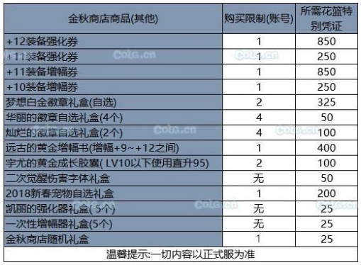 《DNF》2019国庆套多买多送奖励介绍