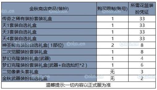 《DNF》2019国庆套多买多送奖励介绍