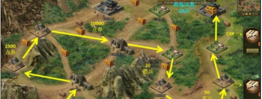 攻城略地古城探宝攻略