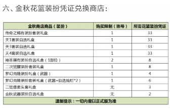 《DNF》2019金秋礼包性价比推荐