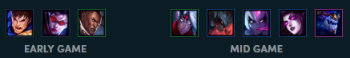 《LOL》云顶之弈9.18版本法师护卫龙流阵容攻略