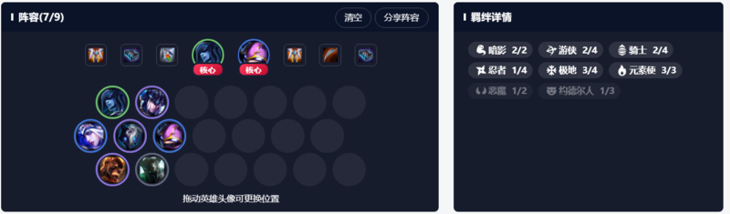 《LOL》云顶之弈9.18版本恰烂分阵容推荐