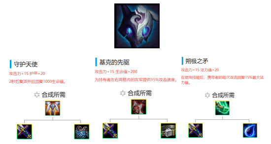 《LOL》云顶之弈9.18版本骑士游侠阵容攻略