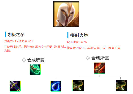 《LOL》云顶之弈9.18版本贵族游侠阵容攻略