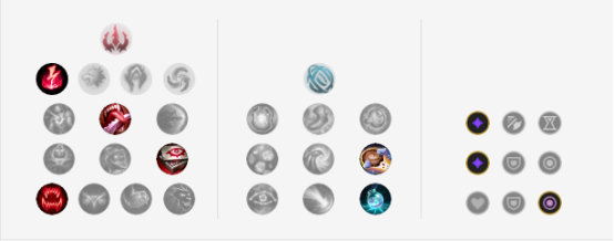 《LOL》9.18版本强势中单英雄推荐