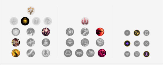 《LOL》9.18版本强势中单英雄推荐