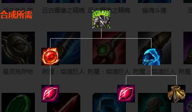 《LOL》振奋铠甲装备介绍