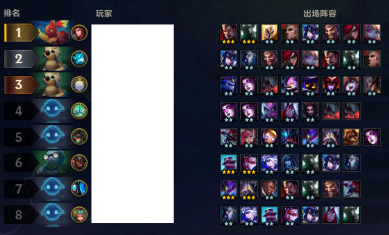 《LOL》云顶之弈9.19版本骑士减伤流阵容攻略