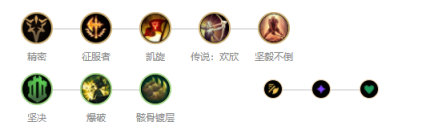 《LOL》9.19版本强势上单推荐