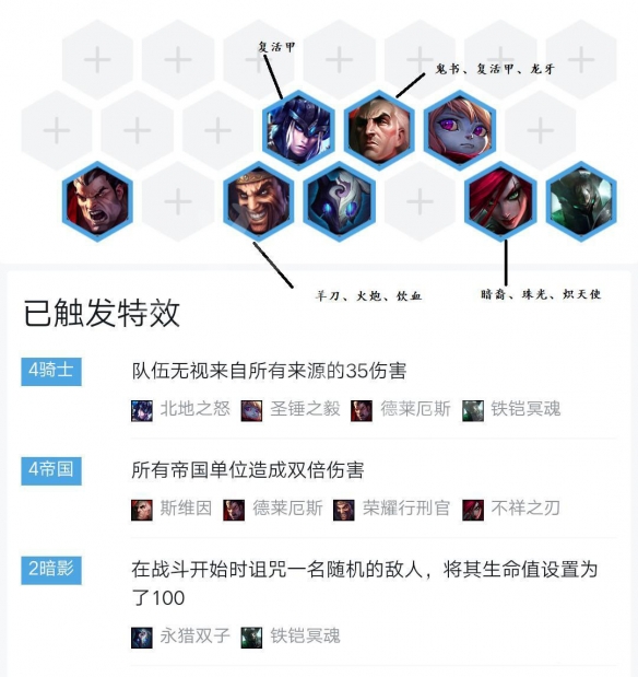 《LOL》云顶之弈9.19云顶之弈帝国骑士阵容搭配