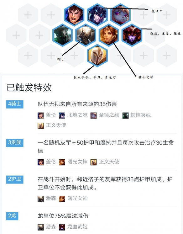 《LOL》云顶之弈9.19最强阵容