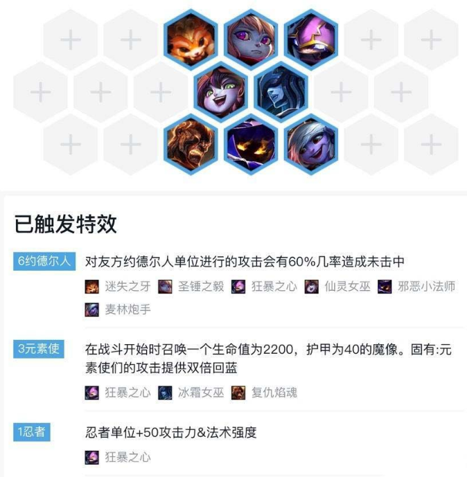 《LOL》云顶之弈9.19版本约德尔人元素法阵容攻略