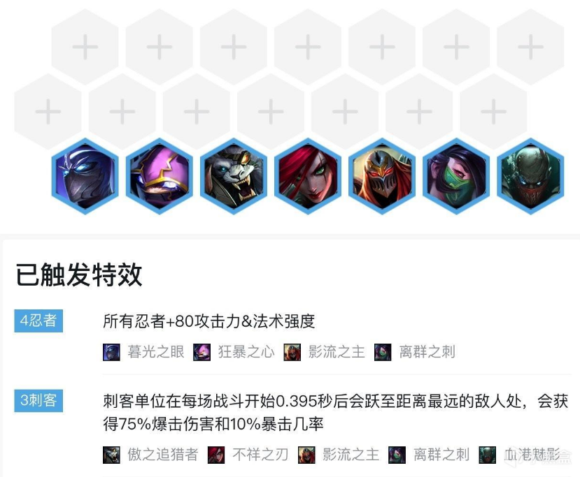 《LOL》云顶之弈9.19版本忍刺阵容攻略