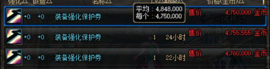 《DNF》每月限定礼包性价比分析介绍