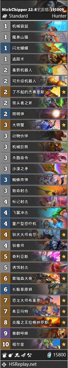 《炉石传说》奥丹姆奇兵NickChipper22-8宇宙猎卡组推荐