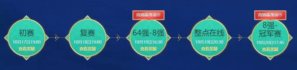 《天涯明月刀》金秋版本恋战天涯新外观预览