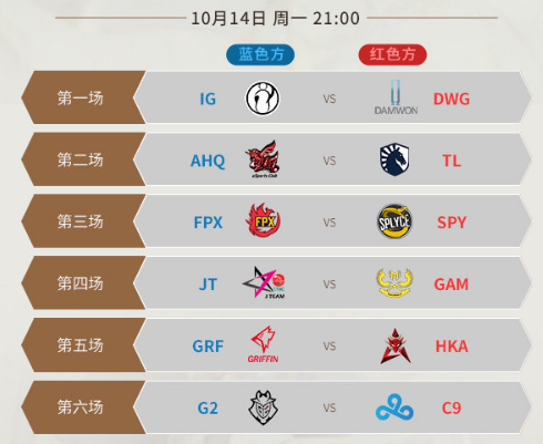 《LOL》S9总决赛10月14日比赛赛程