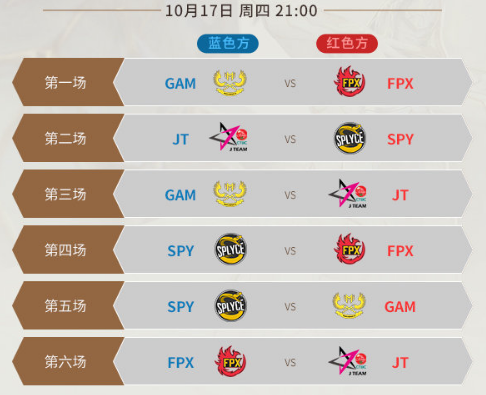 《LOL》S9总决赛10月17日比赛赛程