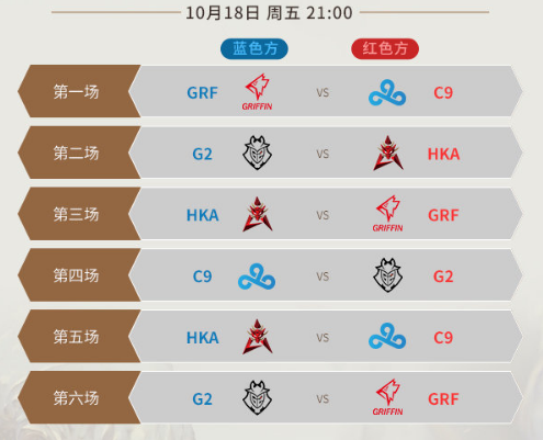 《LOL》S9总决赛10月18日比赛赛程