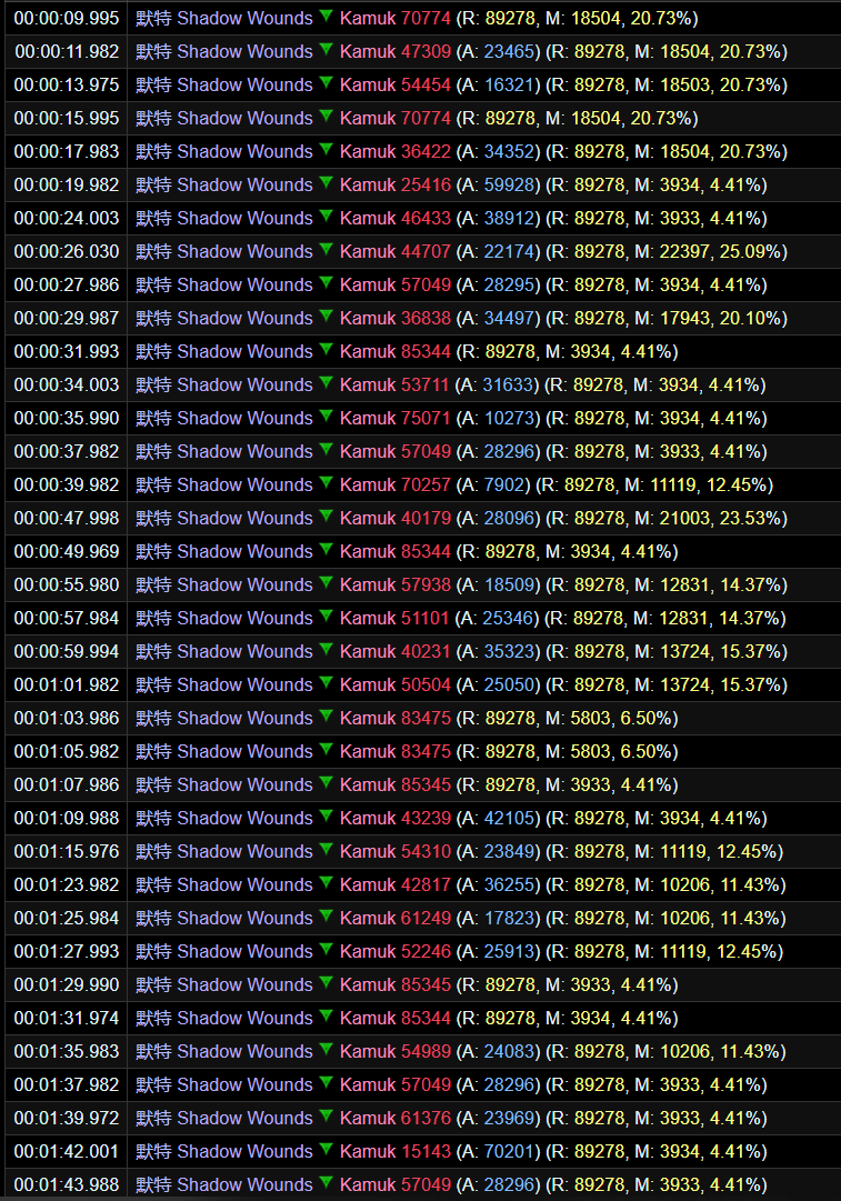《魔兽世界》8.3H尼奥罗萨详尽全攻略