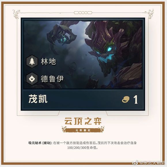 《LOL》云顶之弈第二赛季新英雄大树介绍