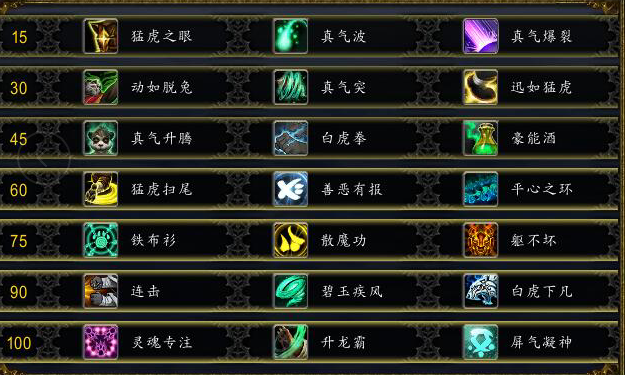 《魔兽世界》8.25踏风天赋推荐