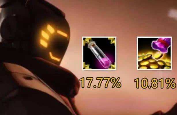 《LOL》S10季前赛改动一览