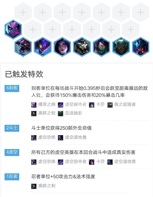 《LOL》云顶之弈9.20版本虚空六刺阵容攻略