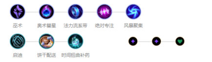 《LOL》S9世界赛黑科技套路汇总