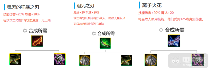 《LOL》云顶之弈9.21版本暗影四骑双枪S级阵容攻略