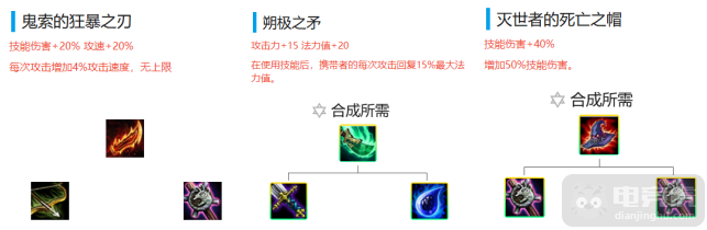 《LOL》云顶之弈9.21版本最强阵容推荐