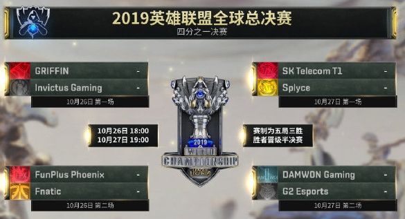 《LOL》S9八强赛FPX对阵FNC赛程时间一览