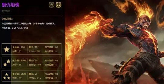 《LOL》云顶之弈9.21版本火男主C阵容攻略