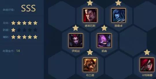 《LOL》云顶之弈9.21版本火男主C阵容攻略