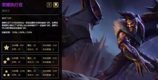 《LOL》云顶之弈9.21版本火男主C阵容攻略