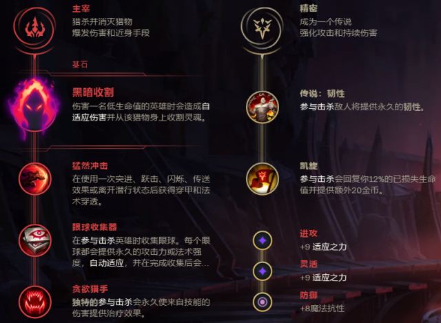 《LOL》无限火力10月31日改动分析