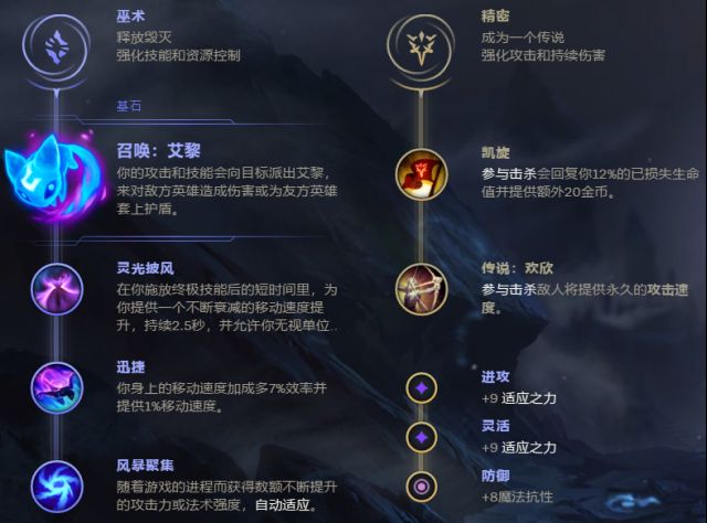 《LOL》无限火力10月31日改动分析